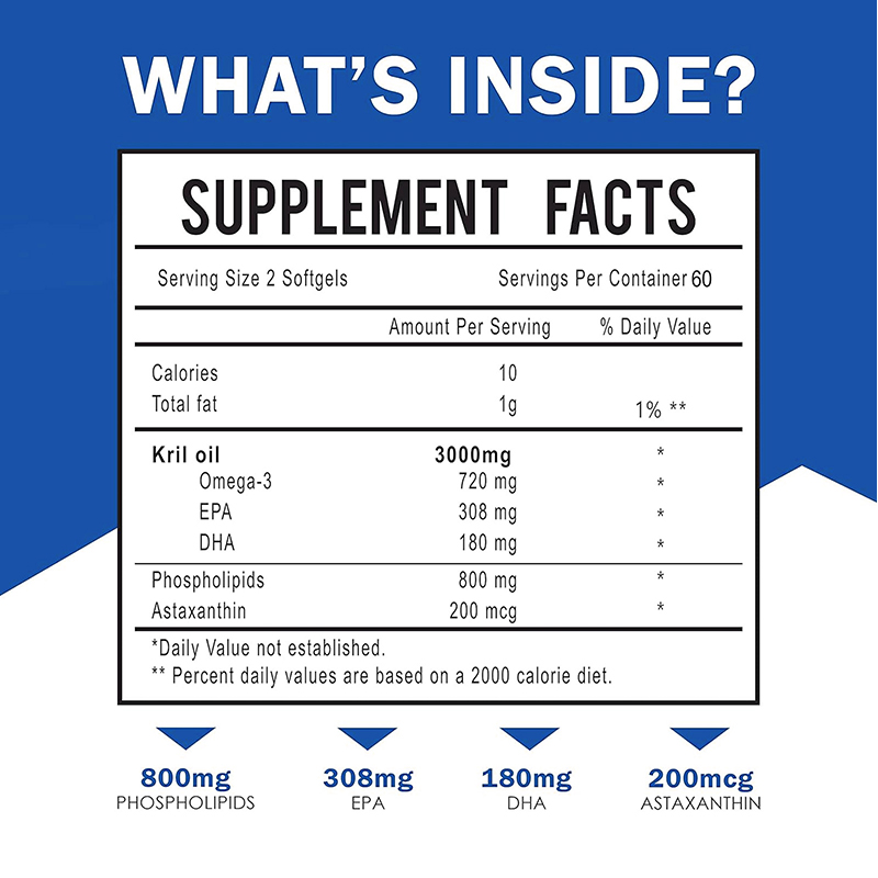 Антарктическое масло открутки  – обзор и цена Omega 3 Fish Oil