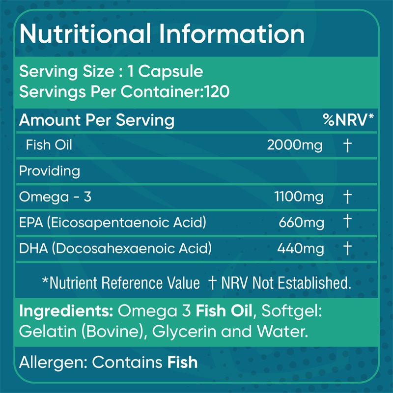Рыбий жир Омега-3 2000 мг - с  – обзор и цена Omega 3 Fish Oil