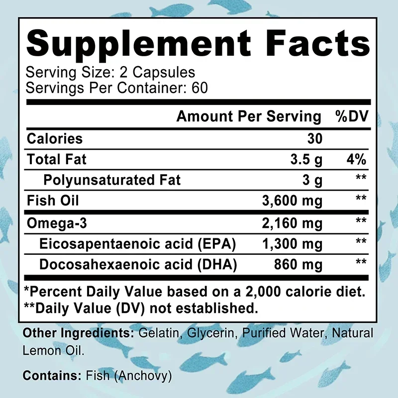 Рыбное масло Omega 3. Улучшает – обзор и цена Omega 3 Fish Oil