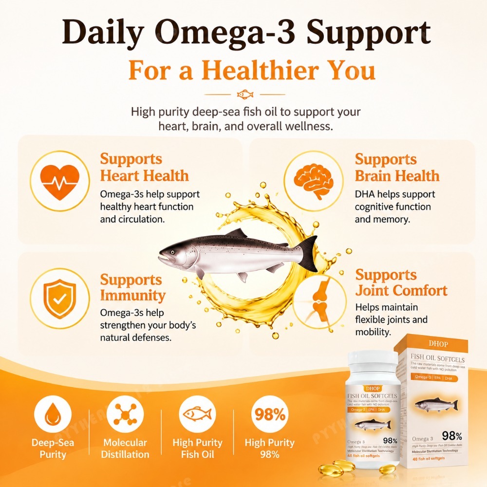 Рыбий жир Омега-3 в капсулах,  – обзор и цена Omega 3 Fish Oil