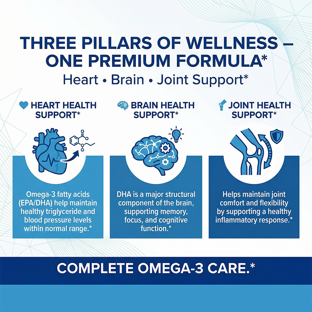 Рыбий жир Омега-3 - Тройная ко – обзор и цена Omega 3 Fish Oil