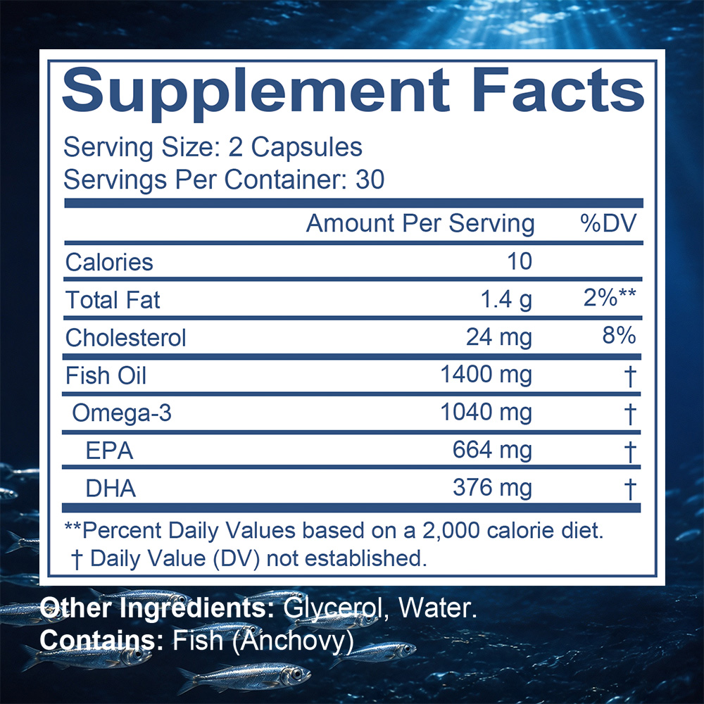 Капсулы с рыбьим жиром ОМЕГА-3 – обзор и цена Omega 3 Fish Oil